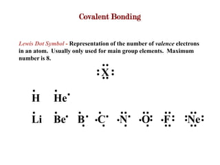 Covalent Bonding


Lewis Dot Symbol - Representation of the number of valence electrons
in an atom. Usually only used for main group elements. Maximum
number is 8.

                               X

    H        He
    Li       Be       B      C       N        O       F        Ne
 