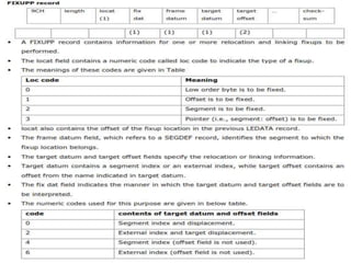 Ch 4 linker loader | PPTX