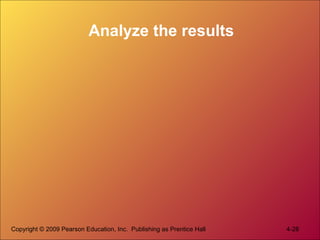 Analyze the results
Copyright © 2009 Pearson Education, Inc. Publishing as Prentice Hall 4-28
 