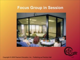 Copyright © 2009 Pearson Education, Inc. Publishing as Prentice Hall 4-7
Focus Group in Session
 