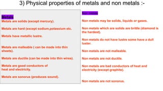 3) Physical properties of metals and non metals :-
METALS
Metals
Metals are solids (except mercury).
Metals are hard (except sodium,potassium etc.
Metals have metallic lustre.
Metals are malleable ( can be made into thin
sheets).
Metals are ductile (can be made into thin wires).
Metals are good conductors of
heat and electricity.
Metals are sonorus (produces sound).
Non metals
Non metals may be solids, liquids or gases.
Non metals which are solids are brittle (diamond is
the hardest).
Non metals do not have lustre some have a dull
luster.
Non metals are not malleable.
Non metals are not ductile.
Non metals are bad conductors of heat and
electricity (except graphite).
Non metals are not sonorus.
 