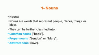 1- Nouns
• Nouns:
• Nouns are words that represent people, places, things, or
ideas.
• They can be further classified into:
• Common nouns ("book").
• Proper nouns ("London" or "Mary").
• Abstract noun: (love).
 