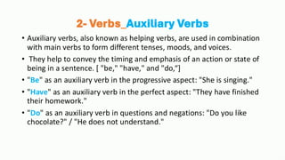 2- Verbs_Auxiliary Verbs
• Auxiliary verbs, also known as helping verbs, are used in combination
with main verbs to form different tenses, moods, and voices.
• They help to convey the timing and emphasis of an action or state of
being in a sentence. [ "be," "have," and "do,“]
• "Be" as an auxiliary verb in the progressive aspect: "She is singing."
• "Have" as an auxiliary verb in the perfect aspect: "They have finished
their homework."
• "Do" as an auxiliary verb in questions and negations: "Do you like
chocolate?" / "He does not understand."
 