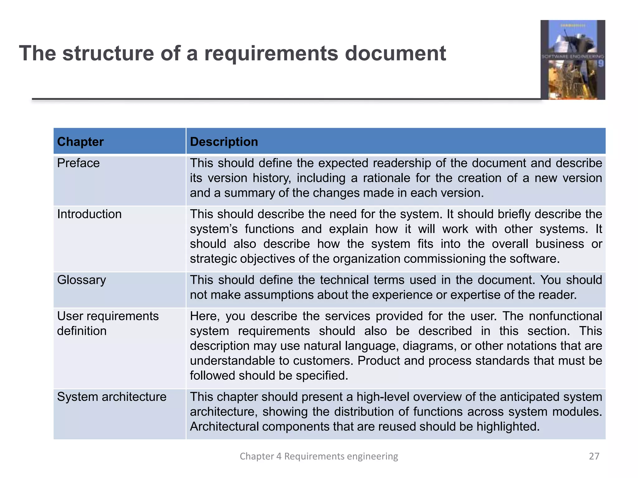 The structure of a requirements document
Chapter Description
Preface This should define the expected readership of the document and describe
its version history, including a rationale for the creation of a new version
and a summary of the changes made in each version.
Introduction This should describe the need for the system. It should briefly describe the
system’s functions and explain how it will work with other systems. It
should also describe how the system fits into the overall business or
strategic objectives of the organization commissioning the software.
Glossary This should define the technical terms used in the document. You should
not make assumptions about the experience or expertise of the reader.
User requirements
definition
Here, you describe the services provided for the user. The nonfunctional
system requirements should also be described in this section. This
description may use natural language, diagrams, or other notations that are
understandable to customers. Product and process standards that must be
followed should be specified.
System architecture This chapter should present a high-level overview of the anticipated system
architecture, showing the distribution of functions across system modules.
Architectural components that are reused should be highlighted.
27Chapter 4 Requirements engineering
 