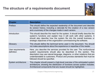The structure of a requirements document
Chapter Description
Preface This should define the expected readership of the document and describe
its version history, including a rationale for the creation of a new version
and a summary of the changes made in each version.
Introduction This should describe the need for the system. It should briefly describe the
system’s functions and explain how it will work with other systems. It
should also describe how the system fits into the overall business or
strategic objectives of the organization commissioning the software.
Glossary This should define the technical terms used in the document. You should
not make assumptions about the experience or expertise of the reader.
User requirements
definition
Here, you describe the services provided for the user. The nonfunctional
system requirements should also be described in this section. This
description may use natural language, diagrams, or other notations that are
understandable to customers. Product and process standards that must be
followed should be specified.
System architecture This chapter should present a high-level overview of the anticipated system
architecture, showing the distribution of functions across system modules.
Architectural components that are reused should be highlighted.
27Chapter 4 Requirements engineering
 