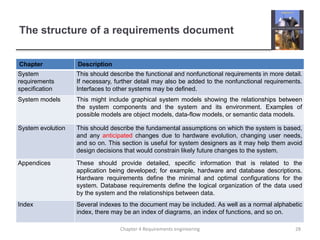The structure of a requirements document
Chapter Description
System
requirements
specification
This should describe the functional and nonfunctional requirements in more detail.
If necessary, further detail may also be added to the nonfunctional requirements.
Interfaces to other systems may be defined.
System models This might include graphical system models showing the relationships between
the system components and the system and its environment. Examples of
possible models are object models, data-flow models, or semantic data models.
System evolution This should describe the fundamental assumptions on which the system is based,
and any anticipated changes due to hardware evolution, changing user needs,
and so on. This section is useful for system designers as it may help them avoid
design decisions that would constrain likely future changes to the system.
Appendices These should provide detailed, specific information that is related to the
application being developed; for example, hardware and database descriptions.
Hardware requirements define the minimal and optimal configurations for the
system. Database requirements define the logical organization of the data used
by the system and the relationships between data.
Index Several indexes to the document may be included. As well as a normal alphabetic
index, there may be an index of diagrams, an index of functions, and so on.
28Chapter 4 Requirements engineering
 