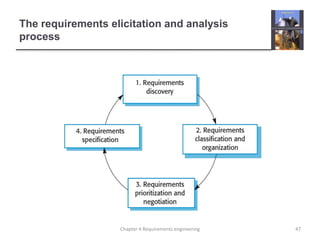 The requirements elicitation and analysis
process
47Chapter 4 Requirements engineering
 