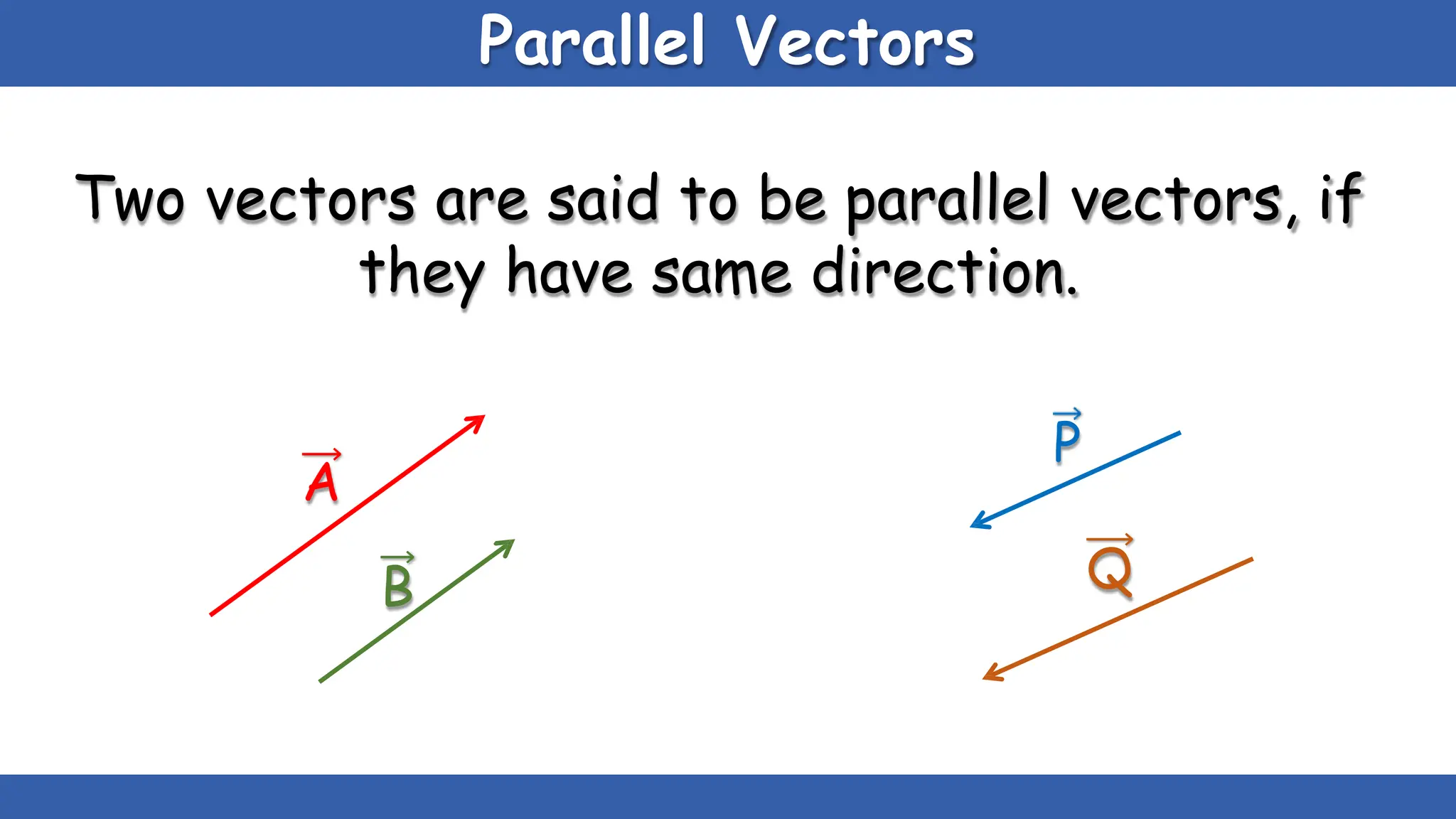 Parallel Vectors
Two vectors are said to be parallel vectors, if
they have same direction.
A
P
Q
B
 