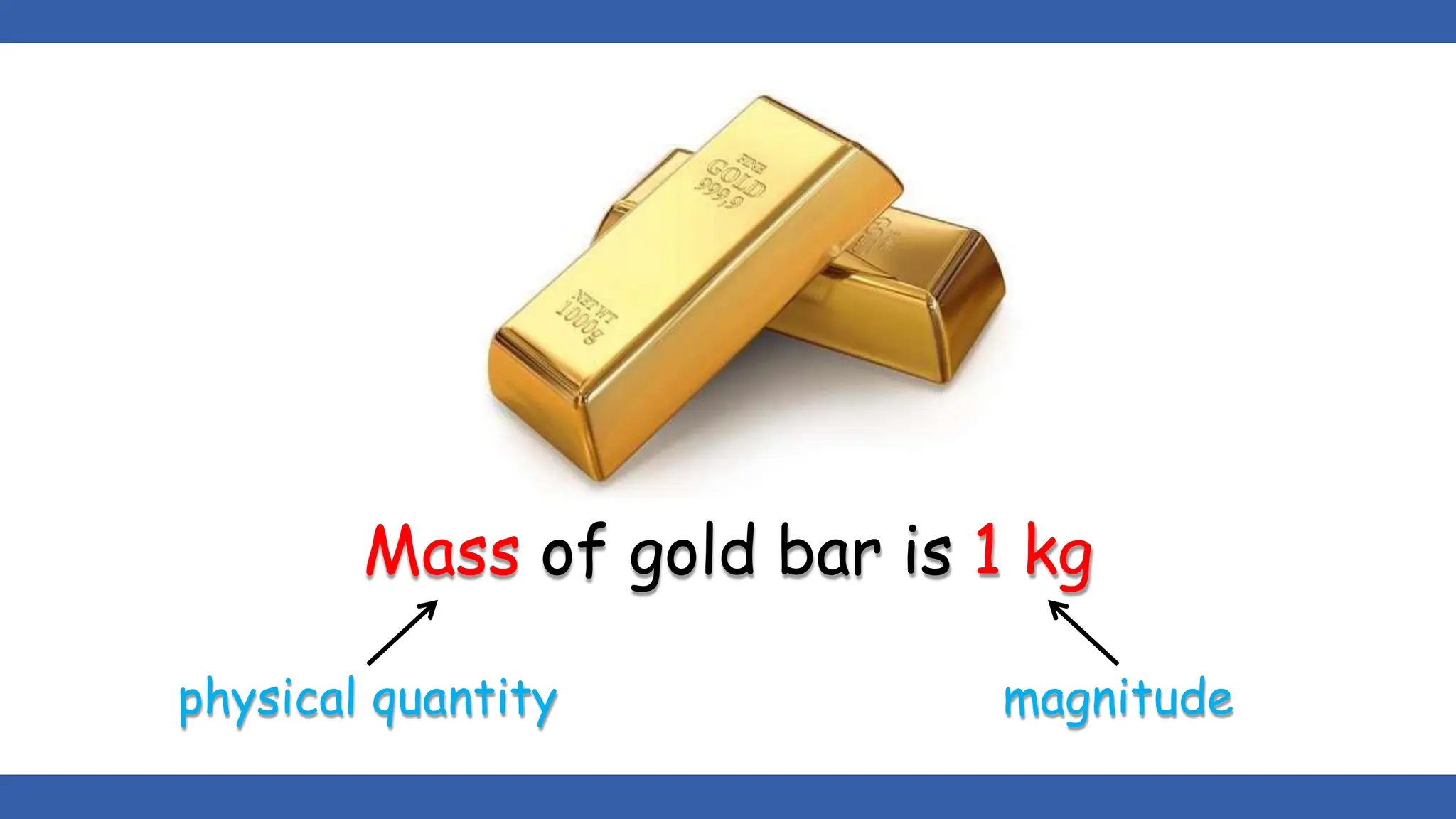 Mass of gold bar is 1 kg
physical quantity magnitude
 
