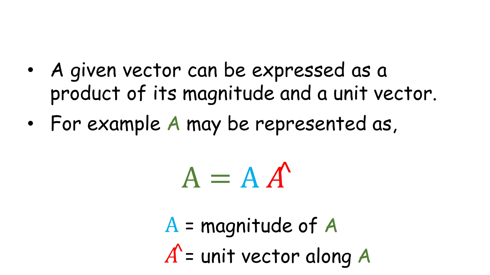 UUUUNI vectors
• A given vector can be expressed as a
product of its magnitude and a unit vector.
• For example A may be represented as,
A = A 𝐴
^
A = magnitude of A
𝐴
^= unit vector along A
 