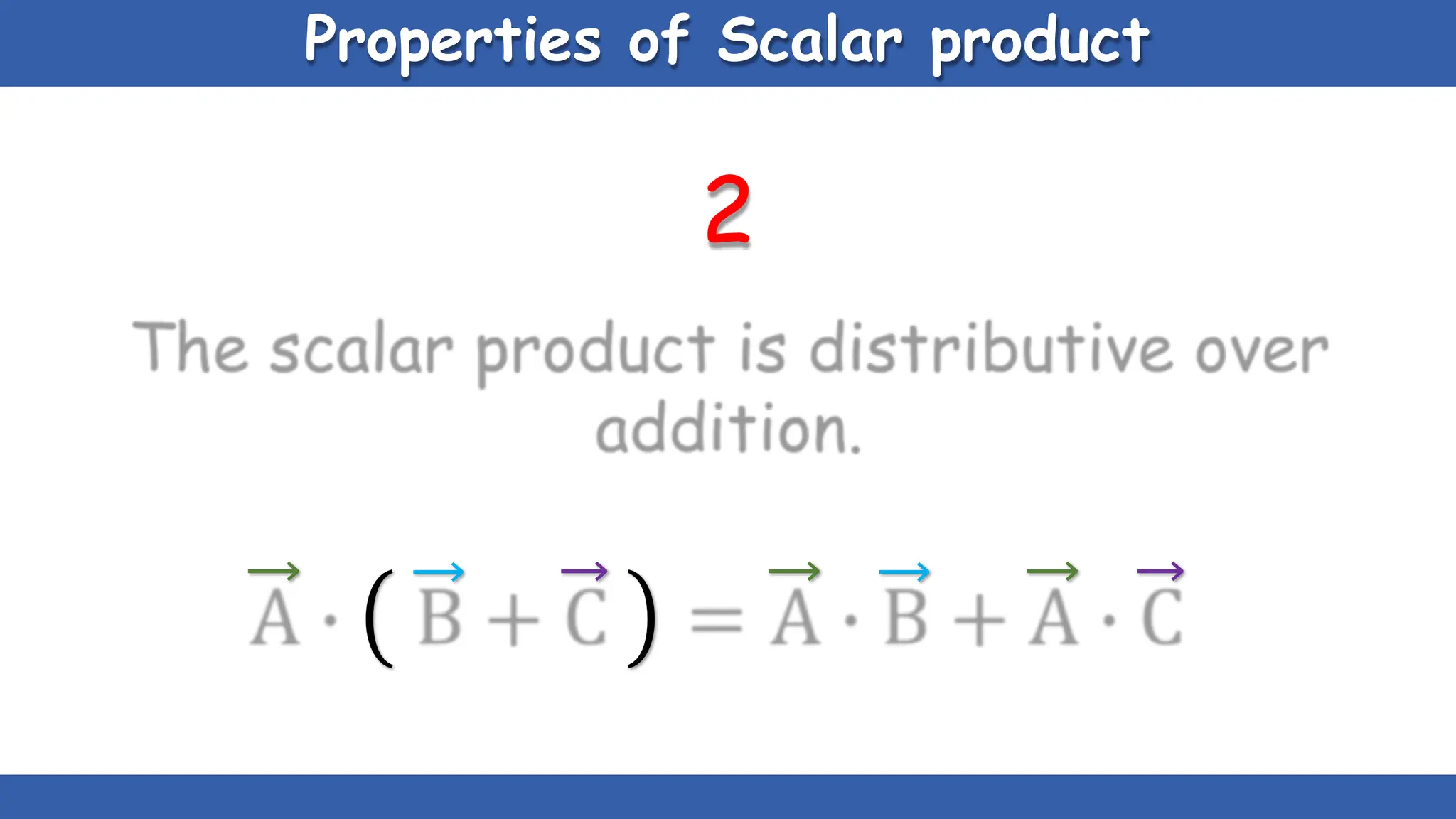 Properties of Scalar product
2
 