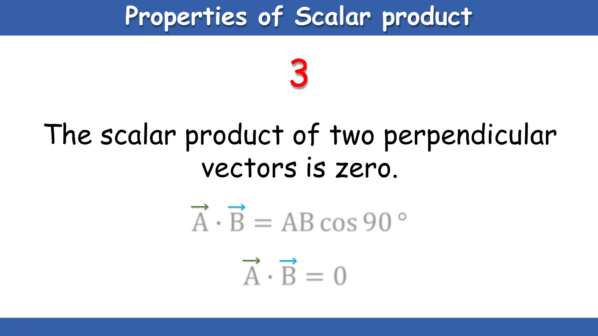 Properties of Scalar product
3
The scalar product of two perpendicular
vectors is zero.
 