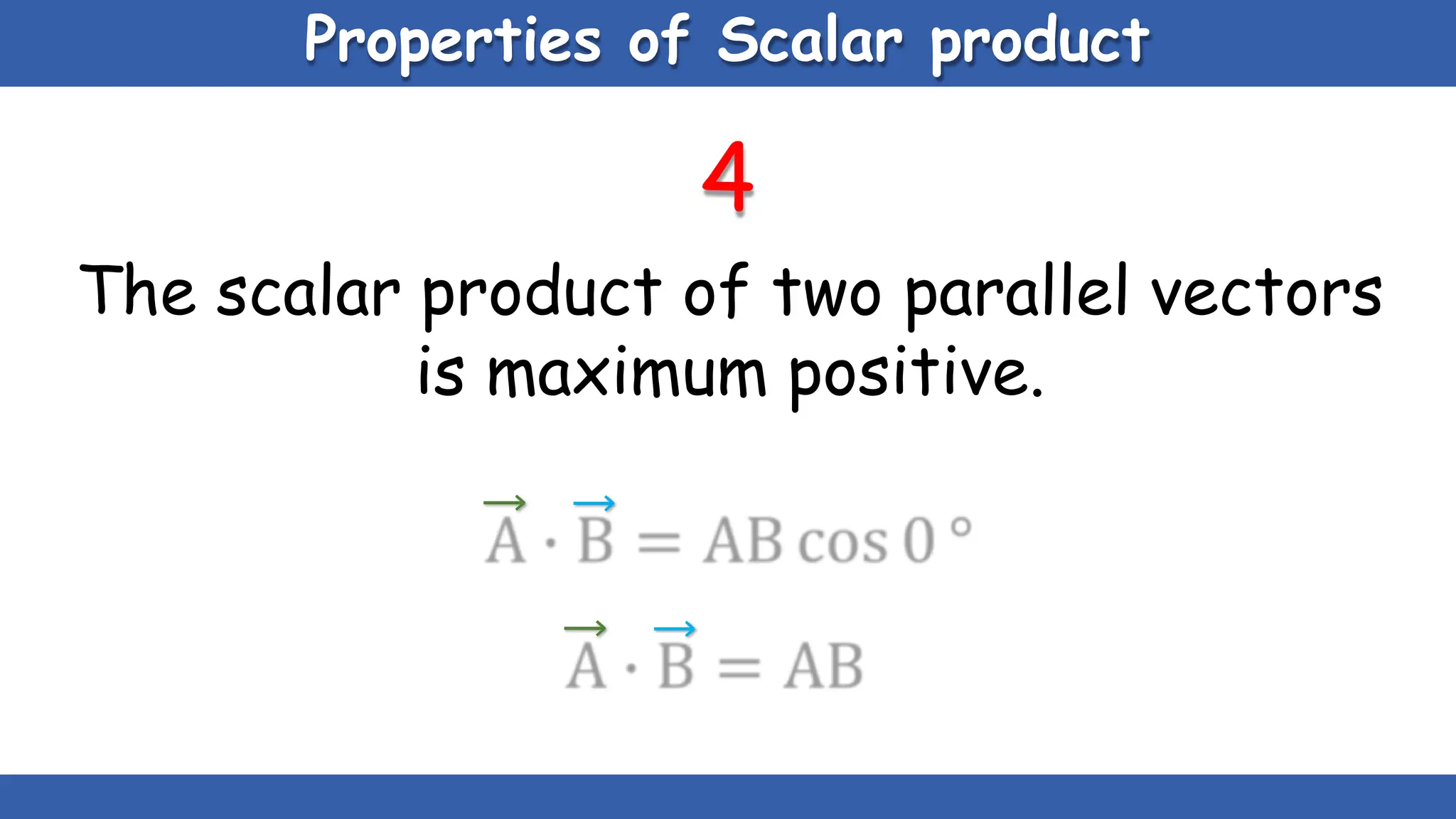 Properties of Scalar product
4
The scalar product of two parallel vectors
is maximum positive.
 