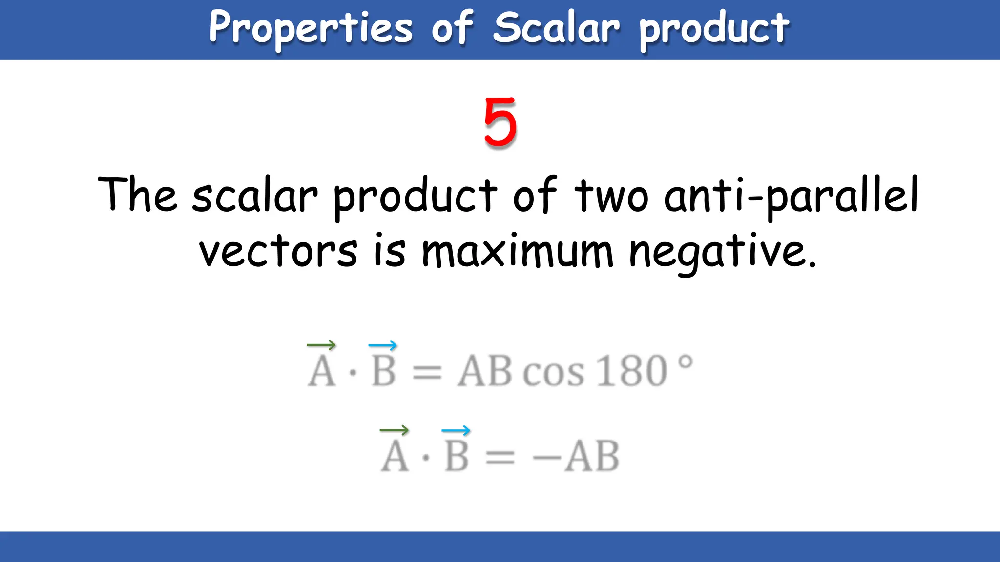 Properties of Scalar product
5
The scalar product of two anti-parallel
vectors is maximum negative.
 