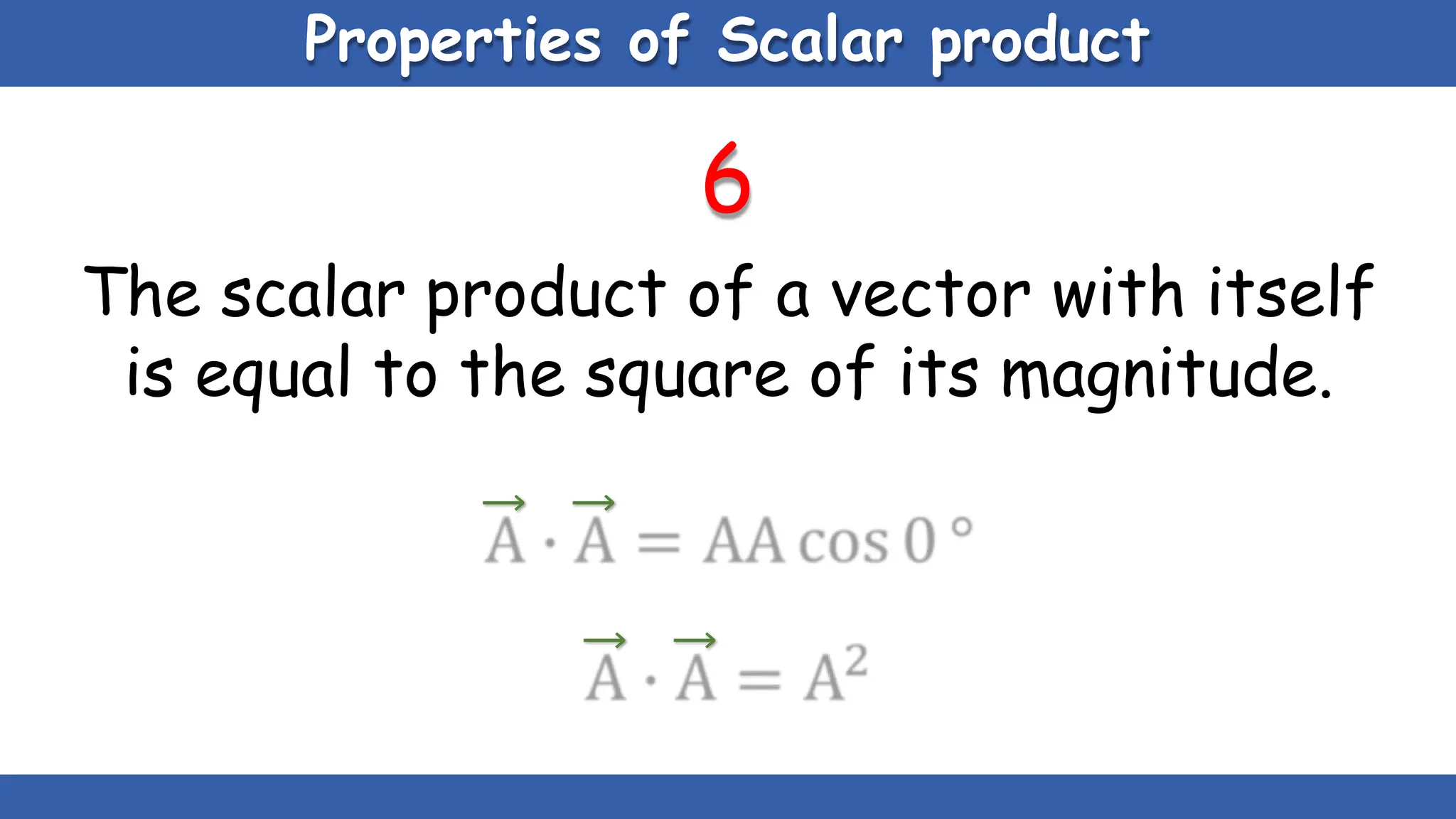 Properties of Scalar product
6
The scalar product of a vector with itself
is equal to the square of its magnitude.
 