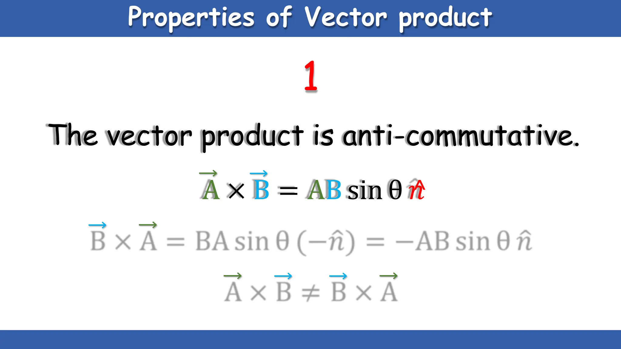 Properties of Vector product
1
The vector product is anti-commutative.
A × B = AB sin θ 𝑛
^
 