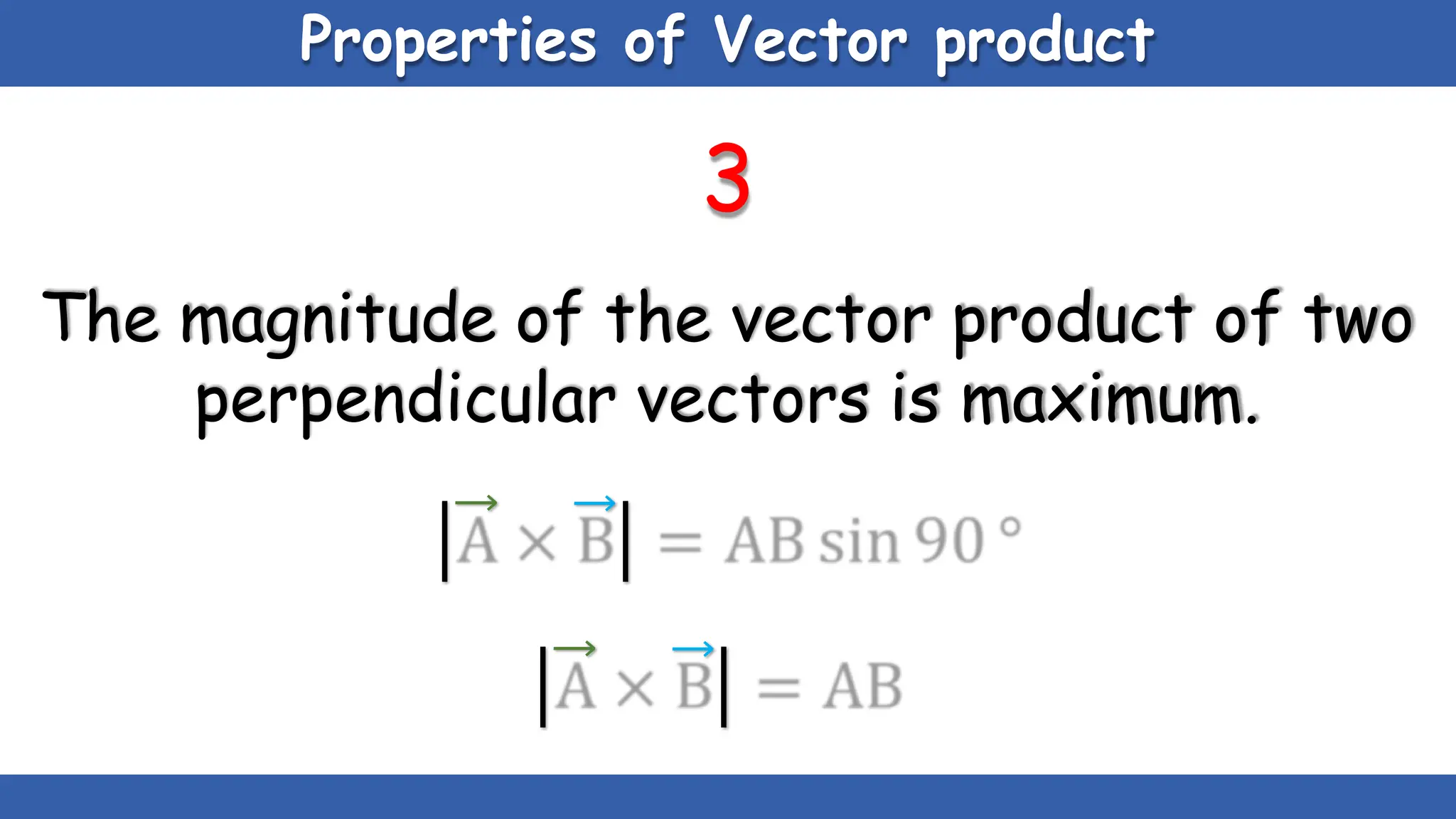 Properties of Vector product
3
The magnitude of the vector product of two
perpendicular vectors is maximum.
 