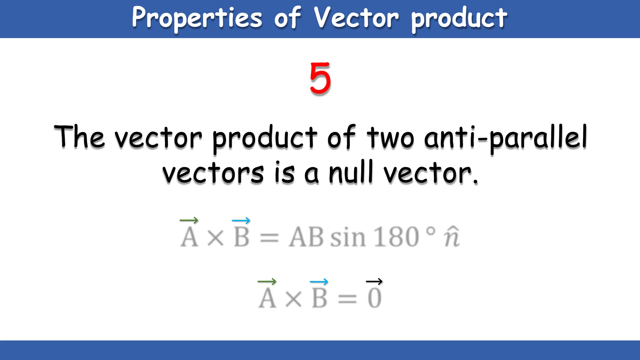 Properties of Vector product
5
The vector product of two anti-parallel
vectors is a null vector.
 