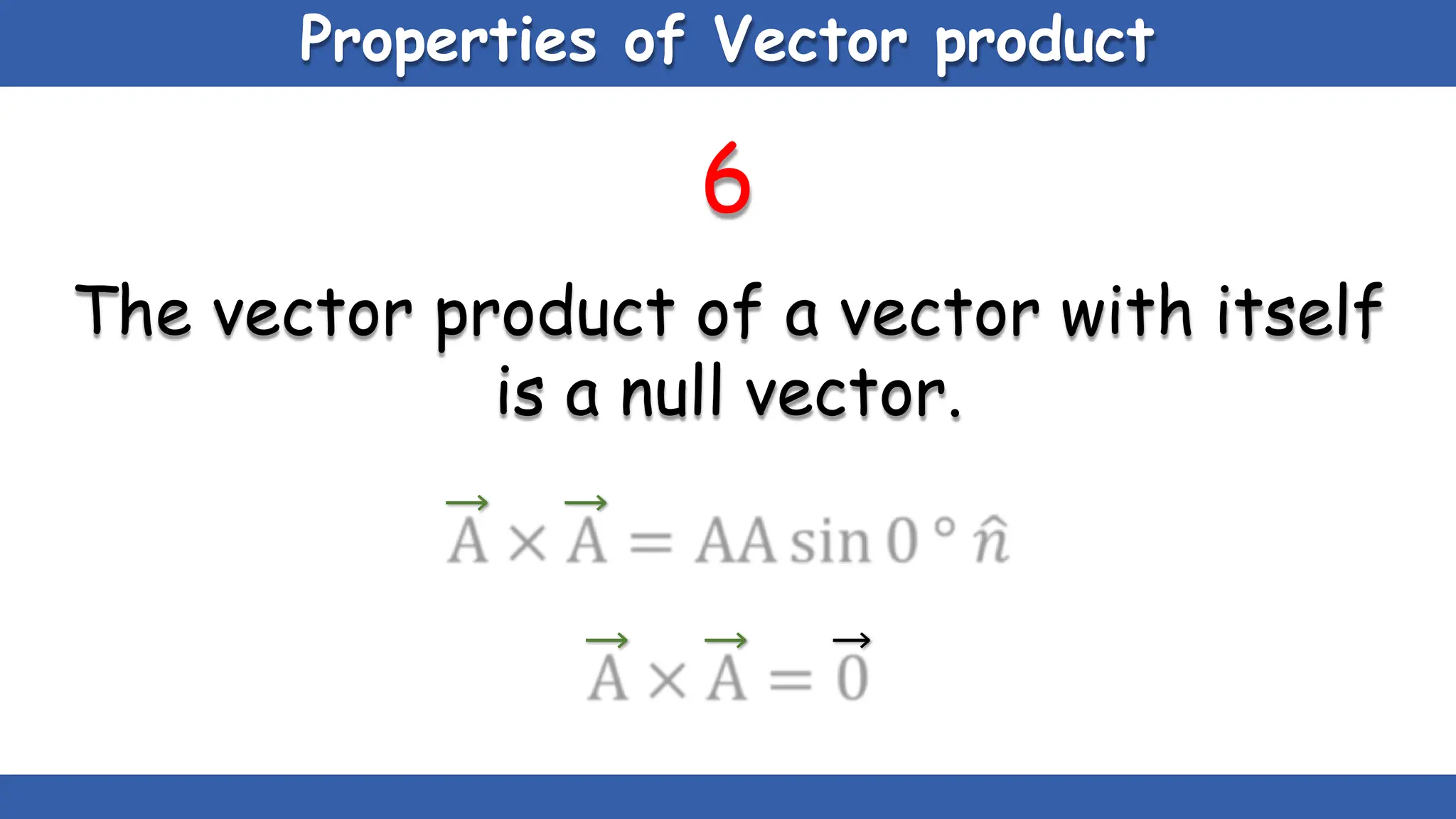 Properties of Vector product
6
The vector product of a vector with itself
is a null vector.
 