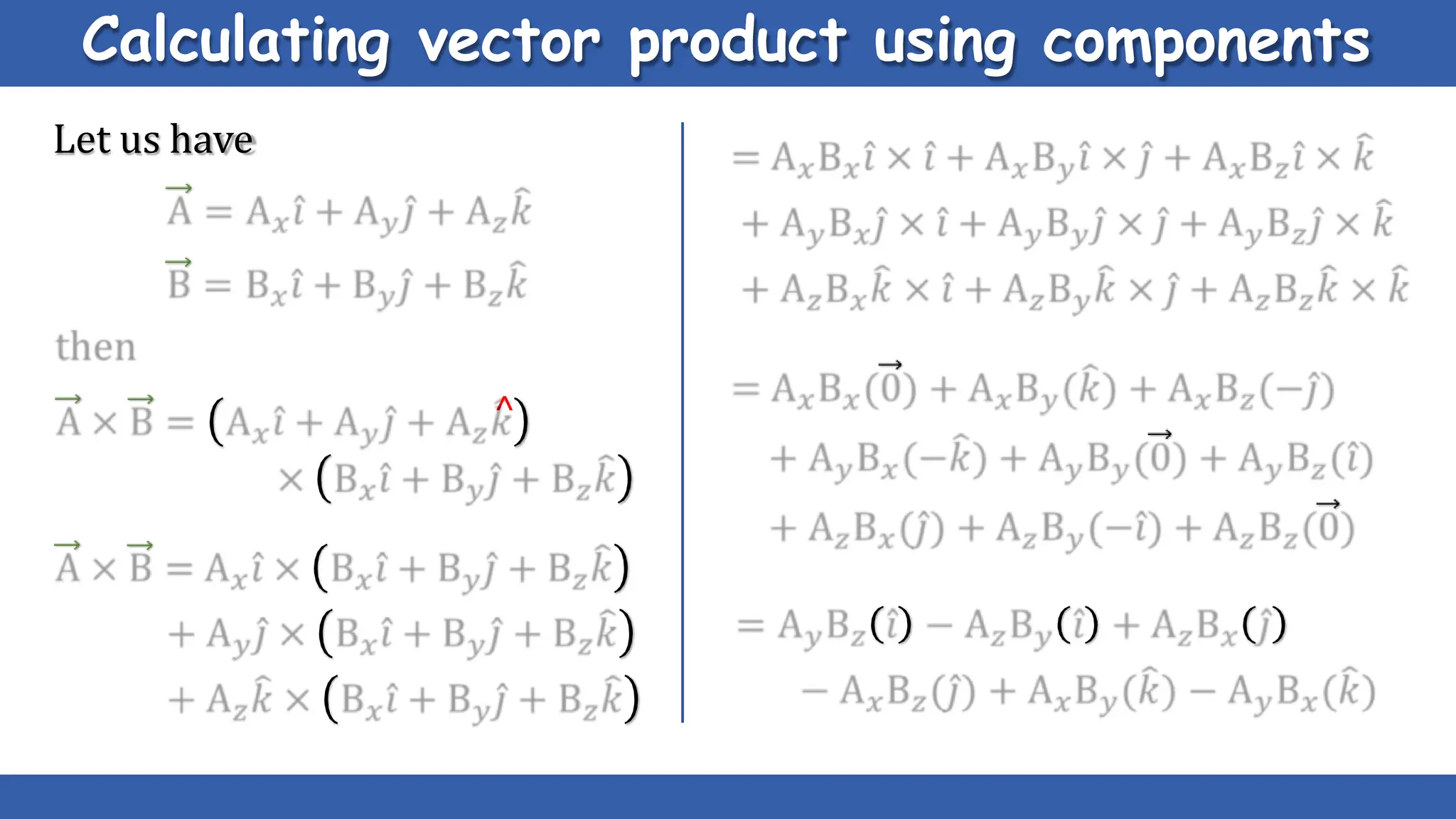 Calculating vector product using components
^
Let us have
 