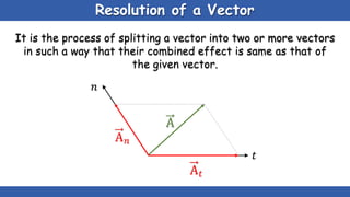 ch-4 vector and scalar of chapter laws of m | PPTX