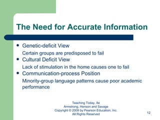 The Need for Accurate Information Genetic-deficit View Certain groups are predisposed to fail Cultural Deficit View Lack of stimulation in the home causes one to fail Communication-process Position Minority-group language patterns cause poor academic performance Teaching Today, 8e Armstrong, Henson and Savage Copyright © 2009 by Pearson Education, Inc. All Rights Reserved 