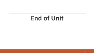 End of Unit
17
 