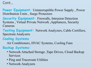 ch-5.pptx its best power point for hardware and n | PPTX