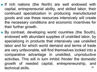 Inhibit Economic Development International Trade, Globalization, and Economic Development: Key ...
