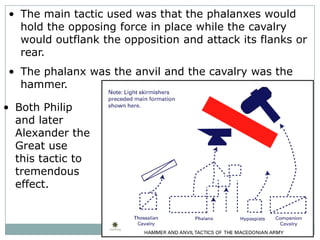 Second, the phalangites could drive the butt spike into the ground, thus anchoring the sarissa.  If they did this, the phlanax was nearly impossible to move or to attack.Intimidating, eh?Modern recreations of a sarissa butt spike and spear head