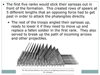 Because of its weight and length, it needed to be wielded by both hands.  This meant the left arm was no longer free to effectively use the large aspis shield.  They instead used a smaller shield called a pelte that was slung around the neck and rested on the left arm.