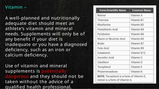 Vitamin –
A well-planned and nutritionally
adequate diet should meet an
athlete‘s vitamin and mineral
needs. Supplements will only be of
any benefit if your diet is
inadequate or you have a diagnosed
deficiency, such as an iron or
calcium deficiency.
Use of vitamin and mineral
supplements is potentially
dangerous and they should not be
taken without the advice of a
qualified health professional.
 