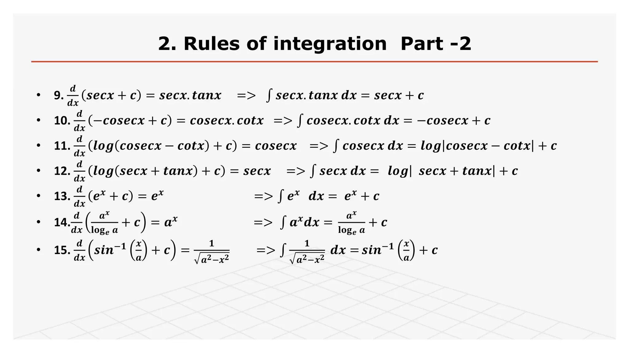2. Rules of integration Part -2
• 9.
𝒅
𝒅𝒙
𝒔𝒆𝒄𝒙 + 𝒄 = 𝒔𝒆𝒄𝒙. 𝒕𝒂𝒏𝒙 => 𝒔𝒆𝒄𝒙. 𝒕𝒂𝒏𝒙 𝒅𝒙 = 𝒔𝒆𝒄𝒙 + 𝒄
• 10.
𝒅
𝒅𝒙
−𝒄𝒐𝒔𝒆𝒄𝒙 + 𝒄 = 𝒄𝒐𝒔𝒆𝒄𝒙. 𝒄𝒐𝒕𝒙 => 𝒄𝒐𝒔𝒆𝒄𝒙. 𝒄𝒐𝒕𝒙 𝒅𝒙 = −𝒄𝒐𝒔𝒆𝒄𝒙 + 𝒄
• 11.
𝒅
𝒅𝒙
𝒍𝒐𝒈 𝒄𝒐𝒔𝒆𝒄𝒙 − 𝒄𝒐𝒕𝒙 + 𝒄 = 𝒄𝒐𝒔𝒆𝒄𝒙 => 𝒄𝒐𝒔𝒆𝒄𝒙 𝒅𝒙 = 𝒍𝒐𝒈 𝒄𝒐𝒔𝒆𝒄𝒙 − 𝒄𝒐𝒕𝒙 + 𝒄
• 12.
𝒅
𝒅𝒙
𝒍𝒐𝒈 𝒔𝒆𝒄𝒙 + 𝒕𝒂𝒏𝒙 + 𝒄 = 𝒔𝒆𝒄𝒙 => 𝒔𝒆𝒄𝒙 𝒅𝒙 = 𝒍𝒐𝒈 𝒔𝒆𝒄𝒙 + 𝒕𝒂𝒏𝒙 + 𝒄
• 13.
𝒅
𝒅𝒙
𝒆 𝒙
+ 𝒄 = 𝒆 𝒙
=> 𝒆 𝒙
𝒅𝒙 = 𝒆 𝒙
+ 𝒄
• 14.
𝒅
𝒅𝒙
𝒂 𝒙
𝐥𝐨𝐠 𝒆 𝒂
+ 𝒄 = 𝒂 𝒙 => 𝒂 𝒙 𝒅𝒙 =
𝒂 𝒙
𝐥𝐨𝐠 𝒆 𝒂
+ 𝒄
• 15.
𝒅
𝒅𝒙
𝒔𝒊𝒏−𝟏 𝒙
𝒂
+ 𝒄 =
𝟏
𝒂 𝟐−𝒙 𝟐
=>
𝟏
𝒂 𝟐−𝒙 𝟐
𝒅𝒙 = 𝒔𝒊𝒏−𝟏 𝒙
𝒂
+ 𝒄
 