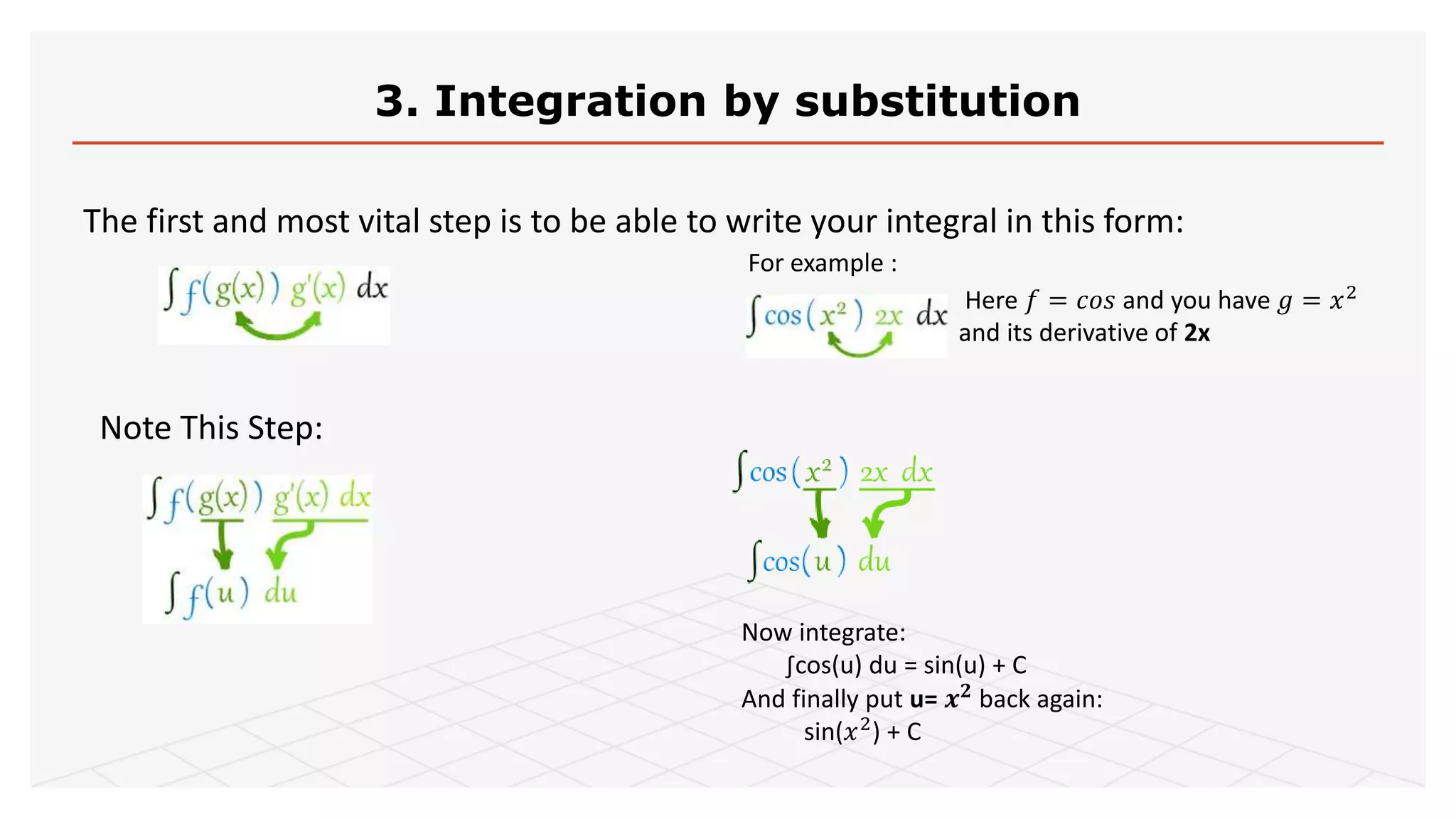 3. Integration by substitution
The first and most vital step is to be able to write your integral in this form:
Note This Step:
For example :
Here 𝑓 = 𝑐𝑜𝑠 and you have 𝑔 = 𝑥2
and its derivative of 2x
Now integrate:
∫cos(u) du = sin(u) + C
And finally put u= 𝒙 𝟐
back again:
sin(𝑥2
) + C
 