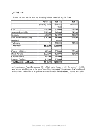 QUESTION 1
1. Parent Inc. and Sub Inc. had the following balance sheets on July 31, 2019:
(a) Assuming that Parent Inc acquires 80% of Sub Inc on August 1, 2019 for cash of $180,000,
what amount would appear in the Non-Controlling Interest (NCI) Account on the Consolidated
Balance Sheet on the date of acquisition if the identifiable net assets (INA) method were used?
Parent Inc Sub Inc Sub Inc
(carrying value) (carrying
value)
(fair value)
Cash $180,000 $36,000 $36,000
Accounts Receivable $100,000 $40,000 $40,000
Inventory $ 60,000 $24,000 $27,000
Plant and Equipment (net) $200,000 $80,000 $93,000
Goodwill $ - $ 8,000
Trademark $ - $12,000 $15,000
Total Assets $540,000 $200,000
Current Liabilities $ 80,000 $50,000 $50,000
Bonds Payable $320,000 $20,000 $24,000
Common Shares $ 90,000 $80,000
Retained Earnings $ 50,000 $50,000
Total Liabilities and Equity $540,000 $200,000
Downloaded by Minaw Belay (minawbelayhtl@gmail.com)
lOMoARcPSD|4192562
 