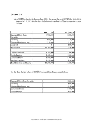 QUESTION 3
(a) ABC123 Inc has decided to purchase 100% the voting shares of DEF456 for $400,000 in
cash on July 1, 2019. On the date, the balance sheets of each of these companies were as
follows:
ABC123 Inc DEF456 Inc
Cash and Short-Term
Securities
$900,000 $200,000
Inventory $ 50,000 $120,000
Plant and Equipment (net) $350,000 $150,000
Goodwill $ - $ 80,000
Total Assets $1,300,000 $550,000
Current Liabilities $ 180,000 $160,000
Bonds Payable $ 400,000 $100,000
Common Shares $ 500,000 $200,000
Retained Earnings $ 220,000 $ 90,000
Total Liabilities and Equity $1,300,000 $550,000
On that date, the fair values of DEF456 Assets and Liabilities were as follows:
Cash and Short-Term Securities $200,000
Inventory $ 90,000
Plant and Equipment (net) $250,000
Current Liabilities $160,000
Bonds Payable $ 88,000
Downloaded by Minaw Belay (minawbelayhtl@gmail.com)
lOMoARcPSD|4192562
 