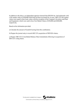 In addition to the above, an independent appraiser deemed that DEF456 Inc. had trademarks with
a fair market value of $100,000 which had not been accounted for. In turn, ABC123's fair market
values were equal to their book values with the exception of the Company's Inventory and Plant
and Equipment, which were said to have Fair Market Values of $30,000 and $480,000,
respectively.
Based on the information provided:
a) Calculate the amount of Goodwill arising from this combination.
b) Prepare the journal entry to record ABC123's acquisition of DEF456's shares.
c) Prepare ABC123's Consolidated Balance Sheet immediately following its acquisition of
DEF123's voting shares.
Downloaded by Minaw Belay (minawbelayhtl@gmail.com)
lOMoARcPSD|4192562
 