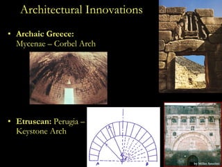 Architectural Innovations <ul><li>Archaic Greece:  Mycenae – Corbel Arch  </li></ul><ul><li>Etruscan:  Perugia –  Keystone...