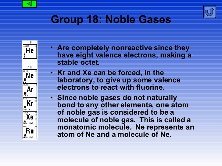 Five Elements That Exist As Gases At Room Temperature Five Elements That Exist As Gases At Room Temperature