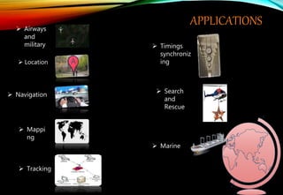 APPLICATIONS
 Location
 Mappi
ng
 Tracking
 Navigation
 Marine
 Timings
synchroniz
ing
 Search
and
Rescue
 Airways
and
military
 