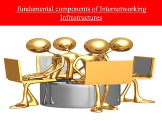 fundamental components of Internetworking
Infrastructures
 