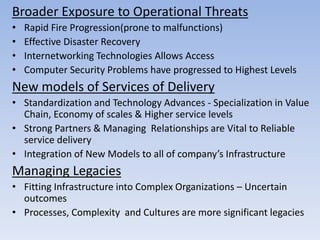 Broader Exposure to Operational Threats
• Rapid Fire Progression(prone to malfunctions)
• Effective Disaster Recovery
• Internetworking Technologies Allows Access
• Computer Security Problems have progressed to Highest Levels
New models of Services of Delivery
• Standardization and Technology Advances - Specialization in Value
Chain, Economy of scales & Higher service levels
• Strong Partners & Managing Relationships are Vital to Reliable
service delivery
• Integration of New Models to all of company’s Infrastructure
Managing Legacies
• Fitting Infrastructure into Complex Organizations – Uncertain
outcomes
• Processes, Complexity and Cultures are more significant legacies
 