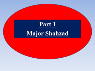 Part 1
Major Shahzad
 