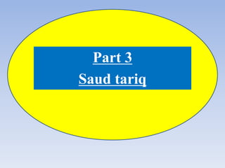 Part 3
Saud tariq
 
