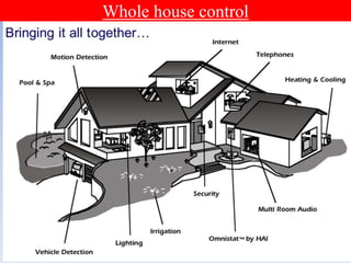 Whole house control
 