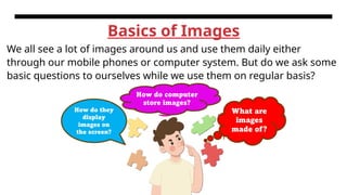 Ch-5 Computer Vision Class 10 2025-26 CBSE.pptx
