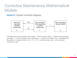 Corrective maintenance | PPTX