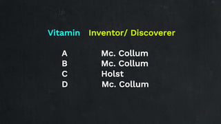 Vitamin Inventor/ Discoverer
A Mc. Collum
B Mc. Collum
C Holst
D Mc. Collum
 
