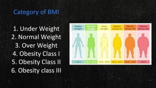 Category of BMI
1. Under Weight
2. Normal Weight
3. Over Weight
4. Obesity Class I
5. Obesity Class II
6. Obesity class III
 