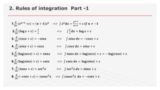 Ch 5 integration | PPTX